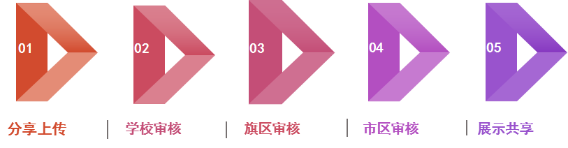 教育局德育平台小程序_九五至尊