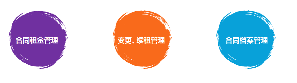 住建局包管性住房信息治理系统_九五至尊