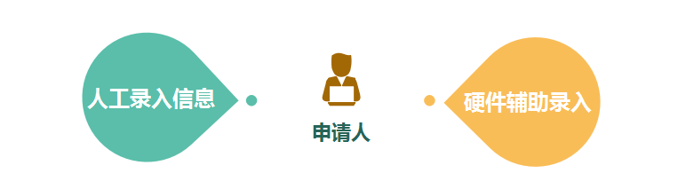 住建局包管性住房信息治理系统_九五至尊