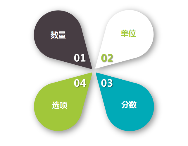 统计局征集视察治理系统_九五至尊