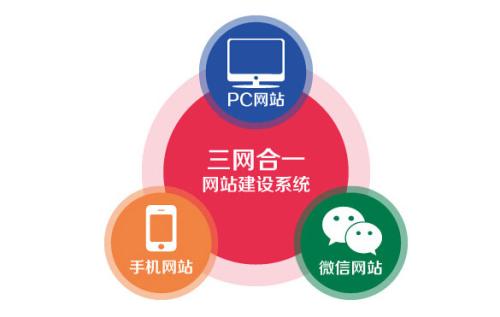 政府门户网站对标建设解决计划_九五至尊