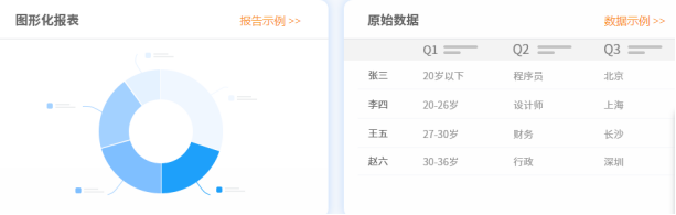 慈善会捐赠小程序建设计划_九五至尊